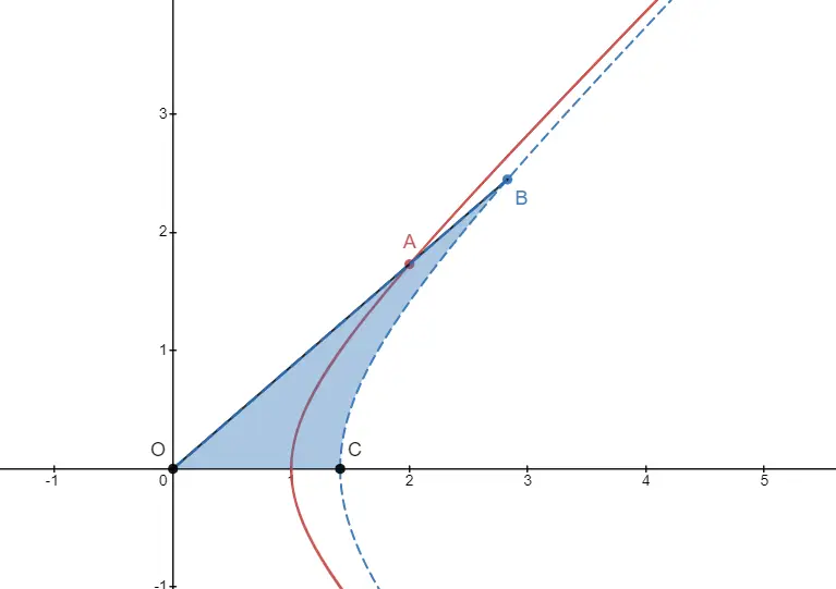 image-20220707124905644